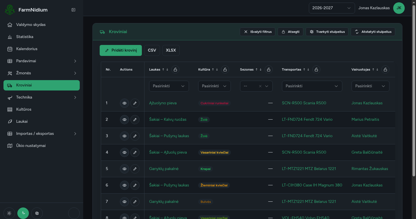 Dark theme FarmNidium loads table with filters, fields, vehicles, and drivers